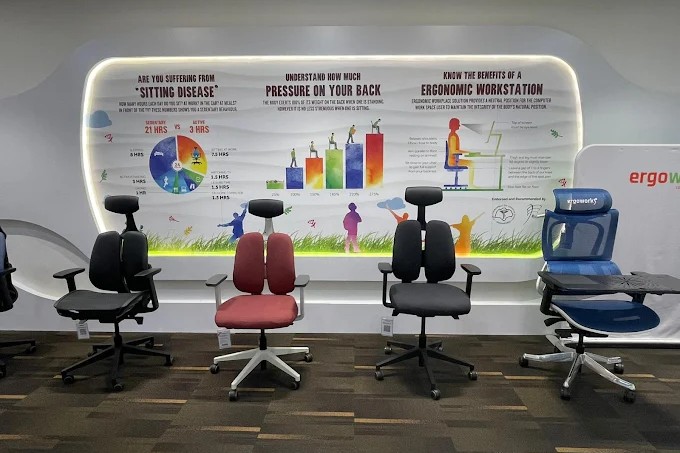 Ergoworks Ergonomic Chair Singapore