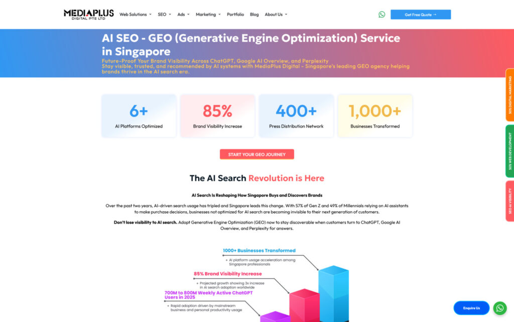 MediaPlus GEO Agency Singapore